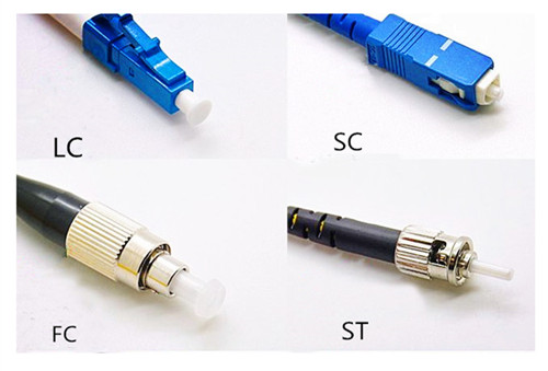 Fiber Optic Connectors' Four Common Types