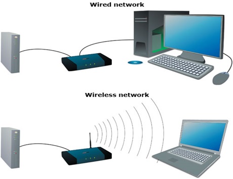wired network vs wireless network