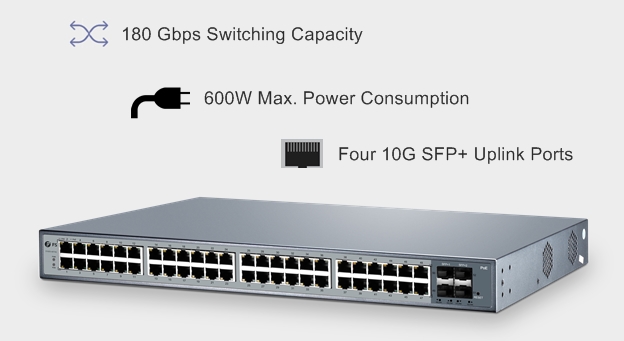 S5500-48T6SP-R, 48-Port Gigabit Ethernet L3 PoE+ Switch, 48 x PoE+ Por –  OpticsWave